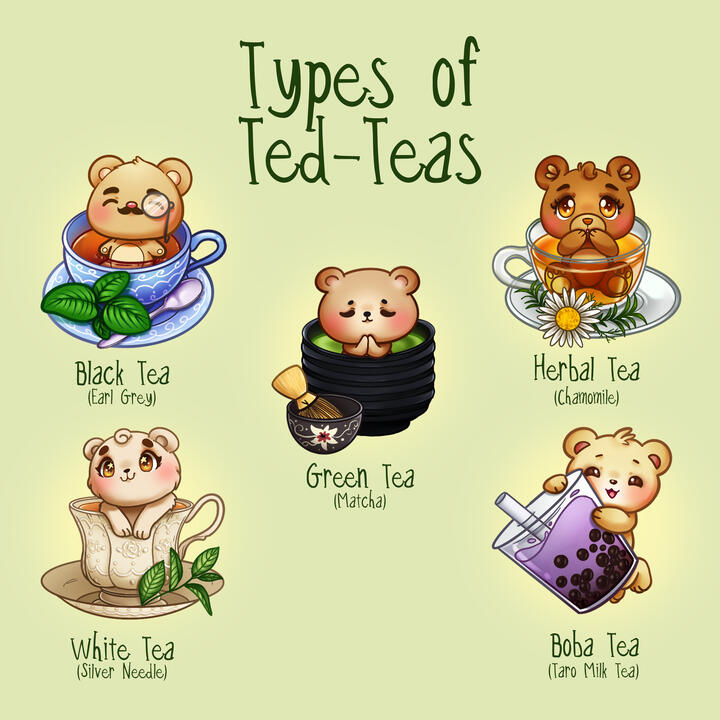 TedTea Bears